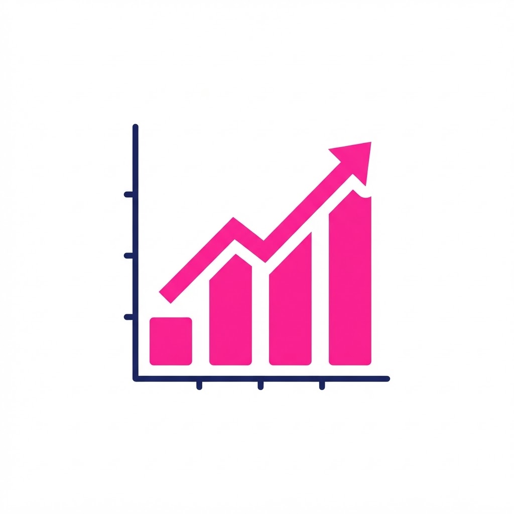 A dashboard showing measurement and continuous improvement